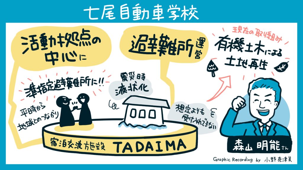 七尾自動車学校（森山明能氏）