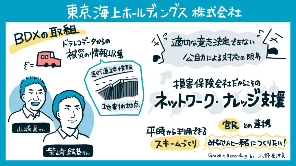 東京海上ホールディングス株式会社（柴﨑紘基氏）