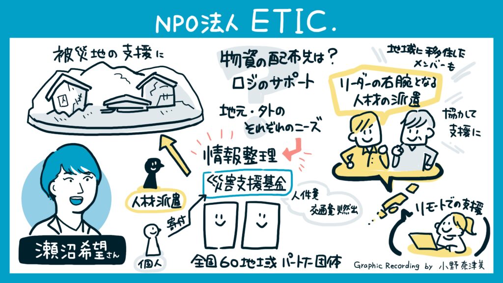NPO法人ETIC.（瀬沼希望氏）